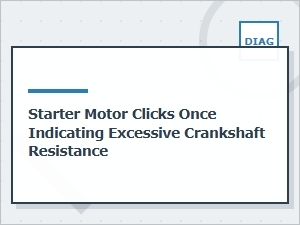 A Starter's Click Points to Mechanical Binding